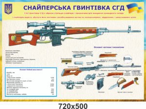 Стенд “Снайперська гвинтівка СГД”