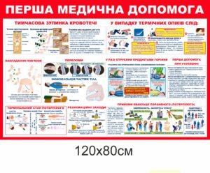 Стенд “Перша медична допомога” з ілюстраціями