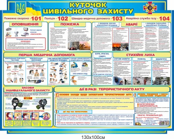 Куточок цивільного захисту – стенд з ПВХ