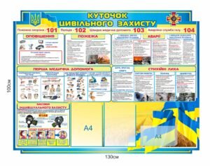 Стенд “Куточок цивільного захисту” з кишенями А4 та об’ємною кишенею
