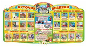 Стенд “Куточок безпеки” з малюнками