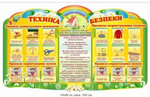 Стенд “Техніка безпеки – користування ножицями та голкою”