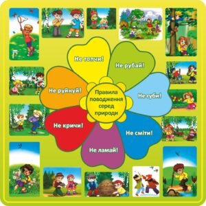 Стенд “Правила поводження серед природи”