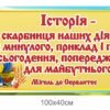Стенд з висловом про історію