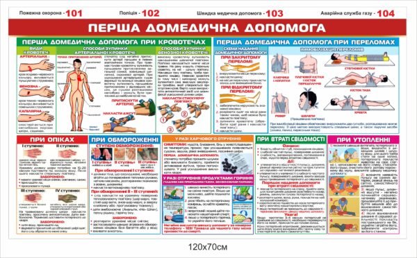 Стенд “Перша медична допомога”