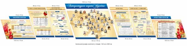 Комплект стендів з літературною картою України
