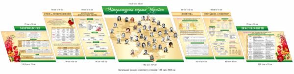 Комплект стендів “Літературна карта України”