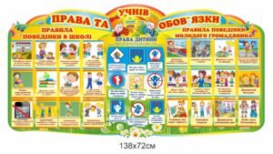 Стенд з пластику “Права та обов’язки учнів”