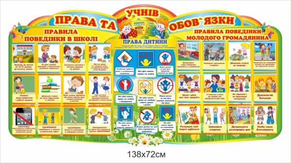 Стенд “Права та обов’язки учнів”