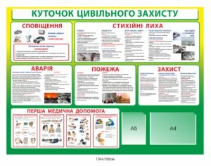 Стенд “Куточок цивільного захисту з кишеньками А4 та А5”