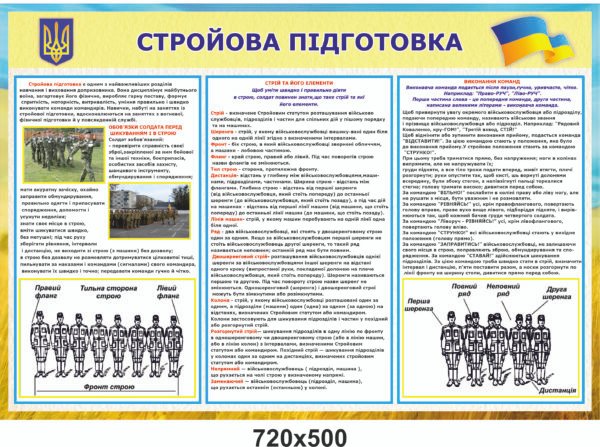 Стенд “Стройова підготовка”
