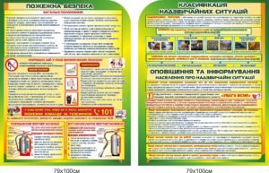 Комплект стендів “Пожежна безпека та класифікація надзвичайних ситуацій”