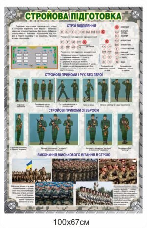 Стенд “Стройова підготовка”