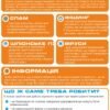 Комплект стендів “Основи безпеки життєдіяльності” 15474