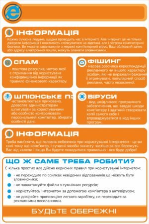 Комплект стендів “Основи безпеки життєдіяльності”