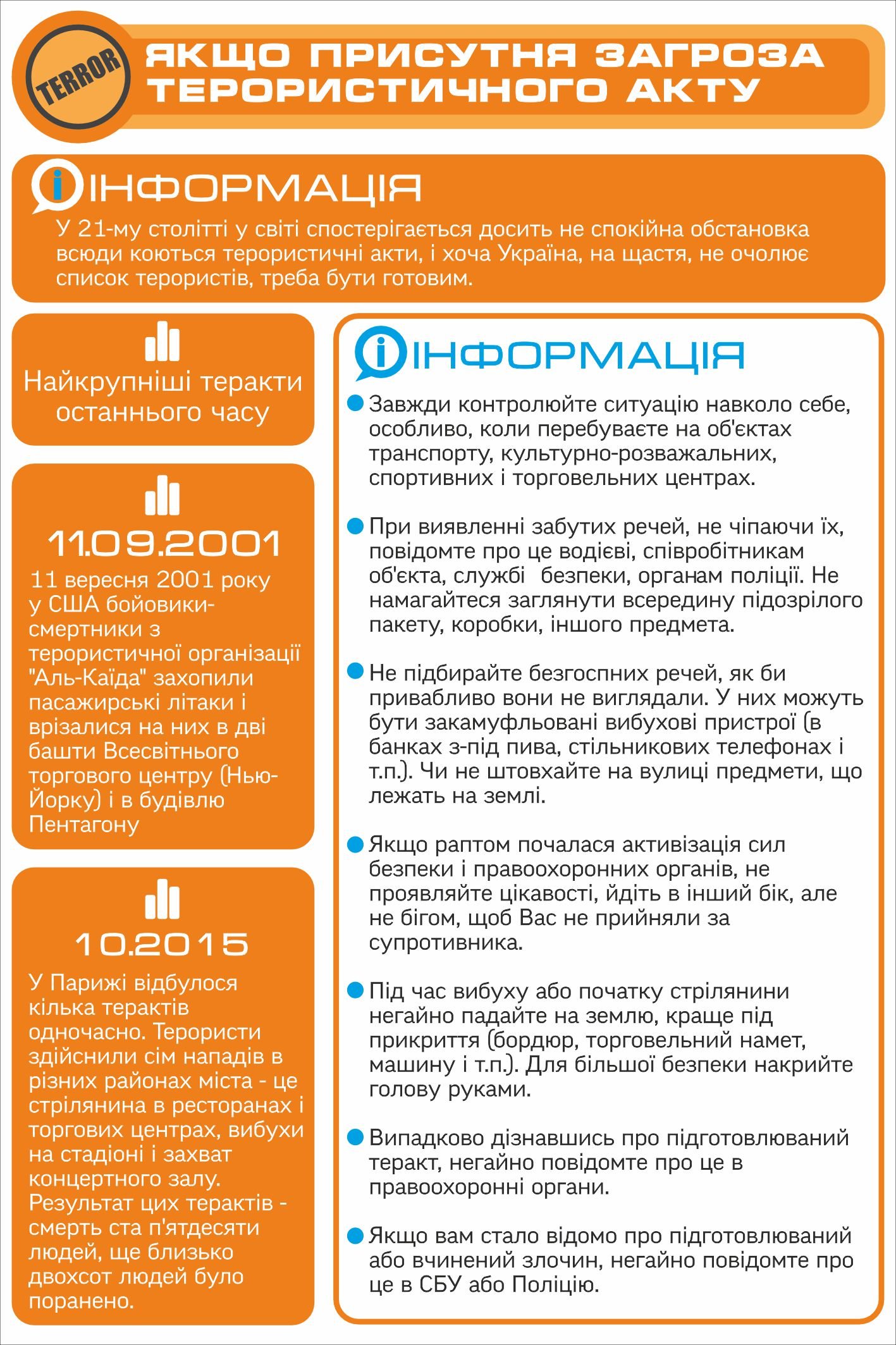 Комплект стендів “Основи безпеки життєдіяльності”