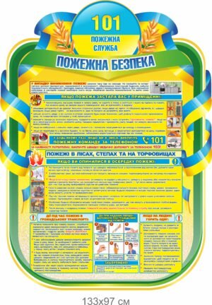 Стенд 101 – пожежна безпека
