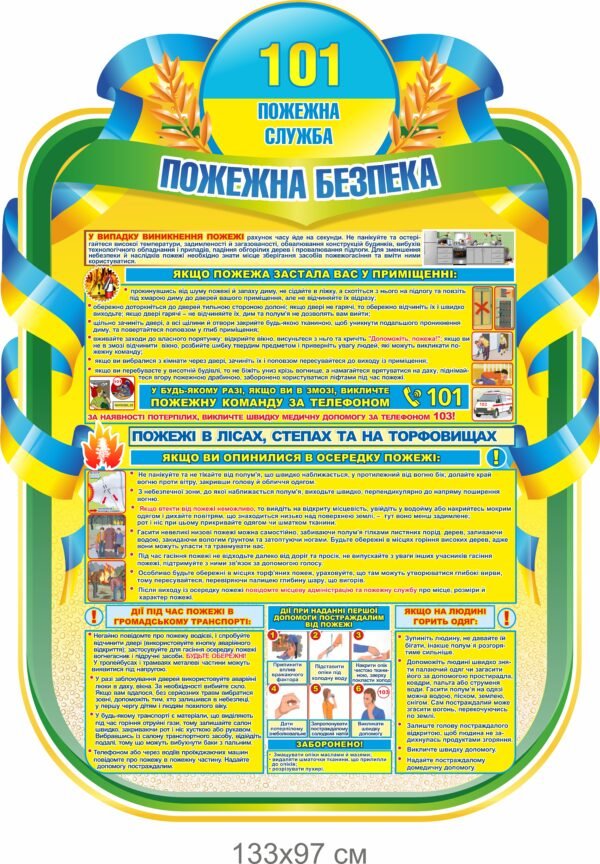 Стенд 101 – пожежна безпека