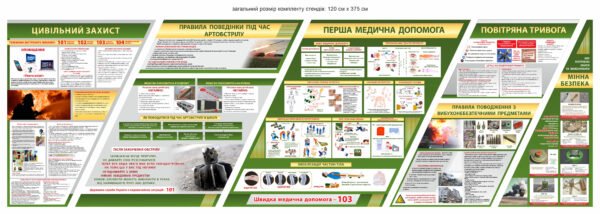 Комплект стендів “Цивільний захист, артобстріли, повітряна тривога, медична допомога”
