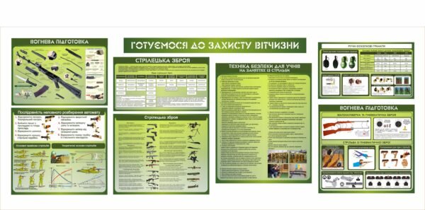 Стенд “Готуємось до захисту”