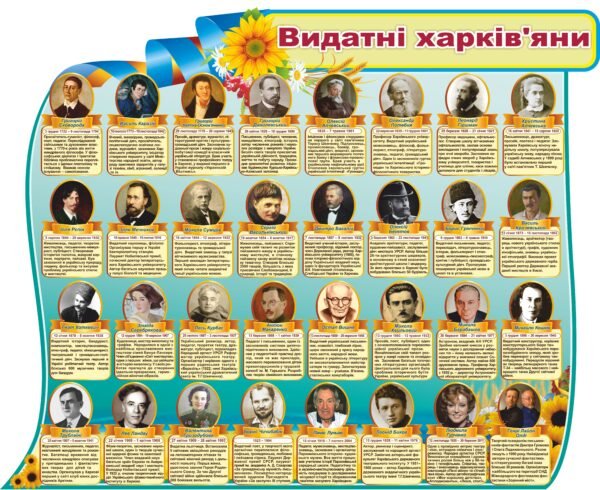 Стенд “Видатні Харків’яни”