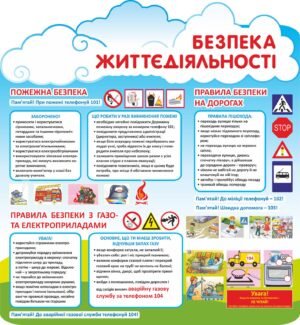 Стенд “Безпека життєдіяльності” з хмаринкою