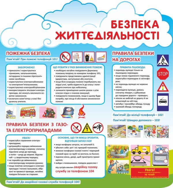 Стенд “Безпека життєдіяльності” з хмаринкою