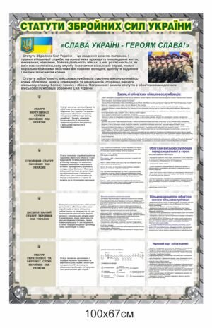 Стенд для військових “Статути ЗСУ”