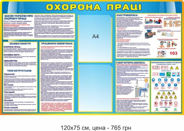 Стенд “Охорона праці”