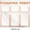 Комплект стендів для оформлення школи “Фотографії, педрада, оголошення, розклад, методична робота, атестація” 15490