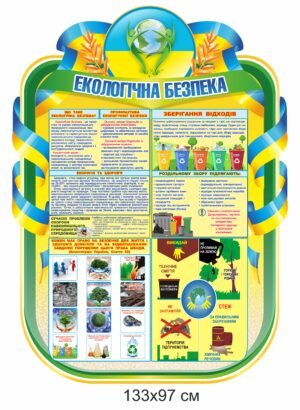 Стенд пластиковий “Екологічна безпека”