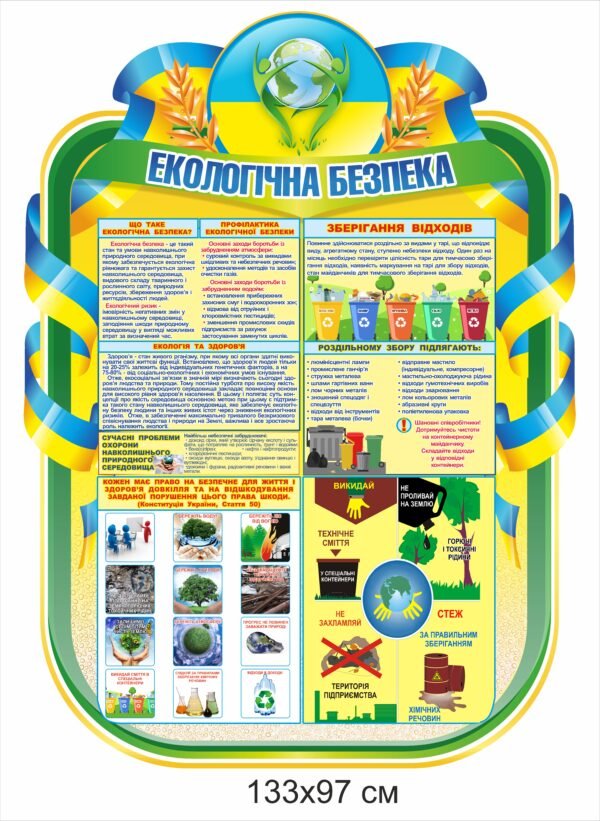 Стенд пластиковий “Екологічна безпека”