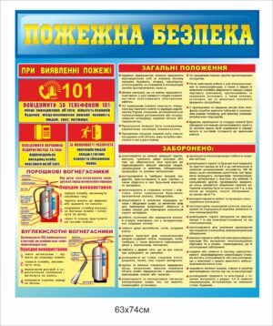 Стенд “Пожежна безпека” з вогнегасниками