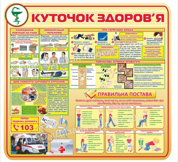 Стенд “Куточок здоров’я з правильною поставою”