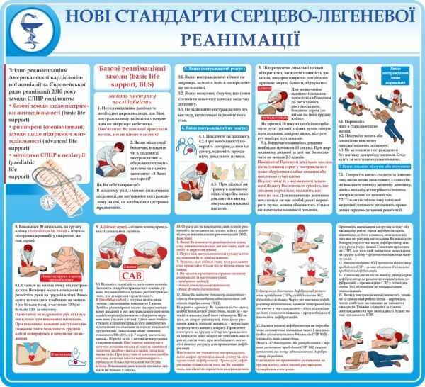 Стенд “Нові стандарти серцево-легеневої реанімації”