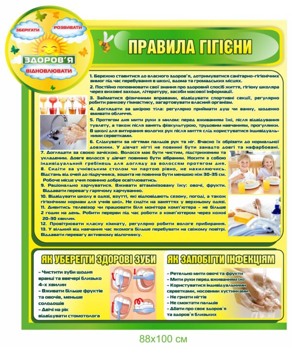 Стенд з правилами гігієни