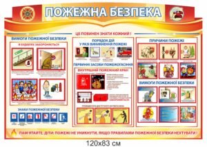 Стенд “Пожежна безпека” це повинен знати кожен