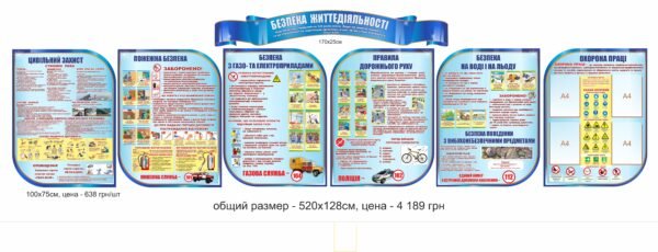 Комплект стендів безпека життєдіяльності з цивільним захистом та охороною праці