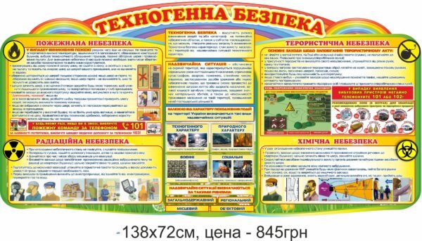 Стенд “Техногенна безпека”