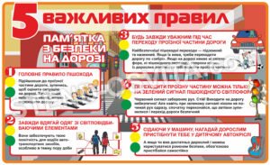Стенд “5 важливих правил”