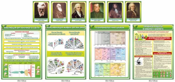 Комплект стендів для кабінету біології з портретами
