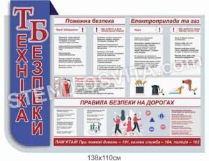 Стенд ТБ “Пожежна безпека, електрика та газ”