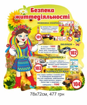 Стенд з дівчиною “Безпека життєдіяльності”