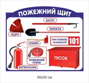 Стенд магнітний “Пожежний щит”