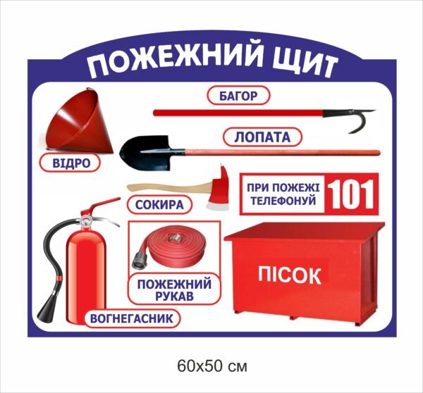 Стенд магнітний “Пожежний щит”