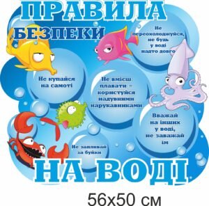 Стенд “Правила безпеки на воді”