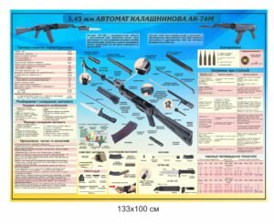 Стенд “5,45 автомат Калашнікова 74М”