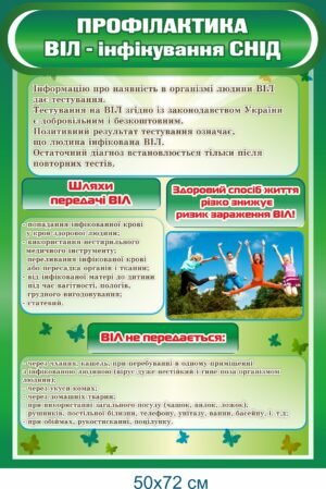 Стенд “Профілактика ВІЛ – інфікування СНІД”