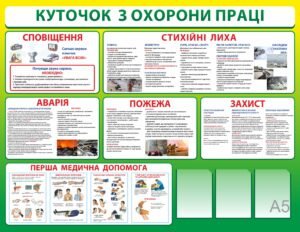Стенд “Куточок з охорони праці” сповіщення, стихійні лиха, аварія, пожежа