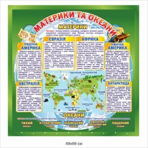 Стенд “Материки та океани”
